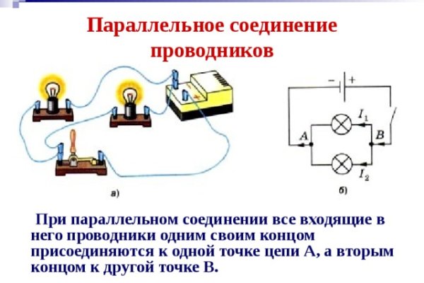 Мега ссылка на сайт тор mega9webe