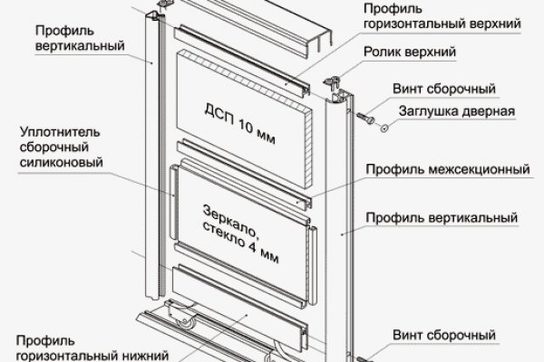 Блэкспрут магазин отзывы