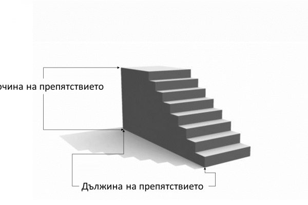 Ссылка на kraken